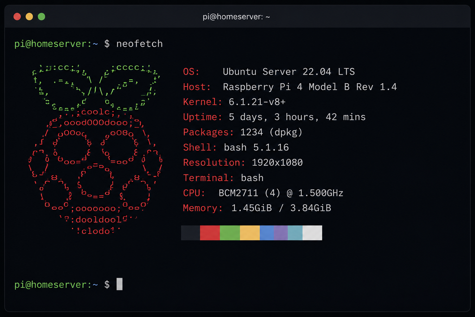 Home Server amb Raspberry Pi